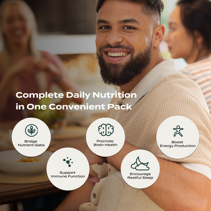 PurePath Daily Essentials for Men – Complete Daily Vitamin Pack with Omega-3, Probiotics & Magnesium