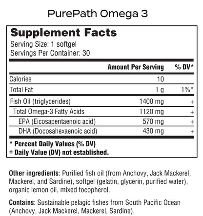 PurePath Daily Essentials for Women – Complete 5-in-1 Daily Vitamin Pack